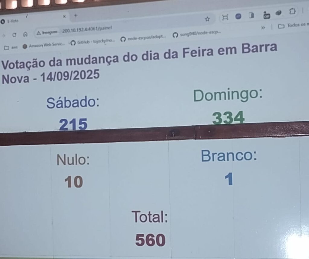 WhatsApp-Image-2025-09-14-at-17.41.04-1024x858 Sai a decisão da população de Barra Nova sobre dia de feira